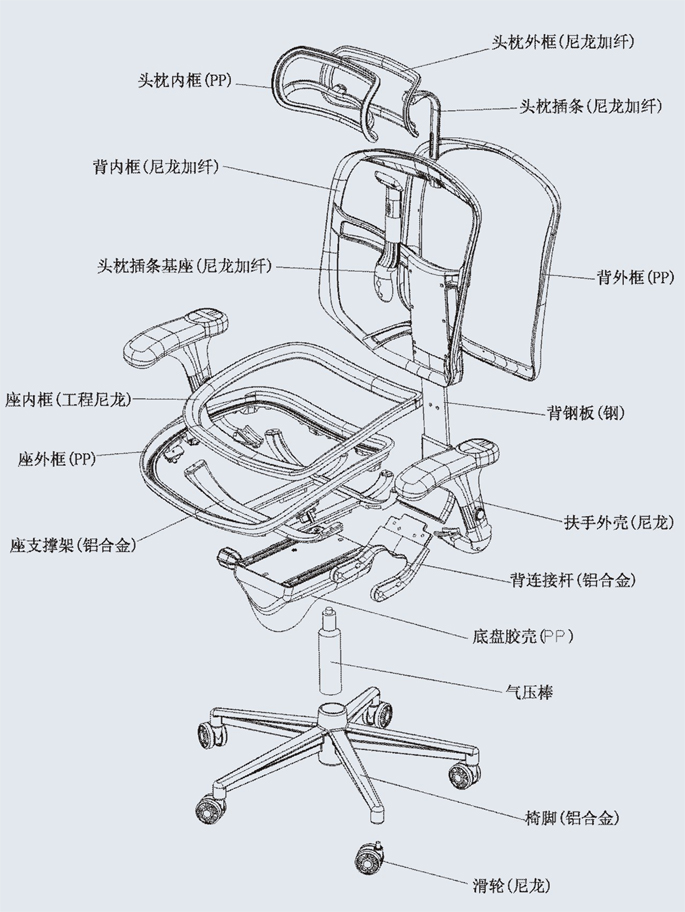 办公椅|现代真皮大班椅|办公家具|真皮大班椅|真皮大班椅