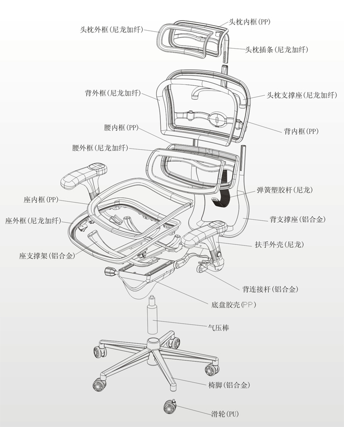 办公椅|现代真皮大班椅|办公家具|真皮大班椅|真皮大班椅