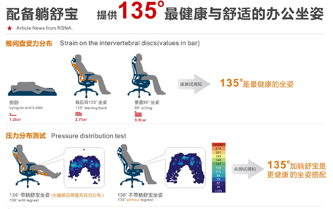 办公椅|现代真皮大班椅|办公家具|真皮大班椅|真皮大班椅