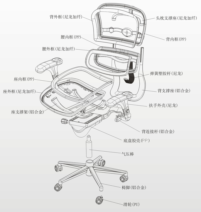 办公椅|网布中班椅|办公家具|网布中班椅|网布中班椅