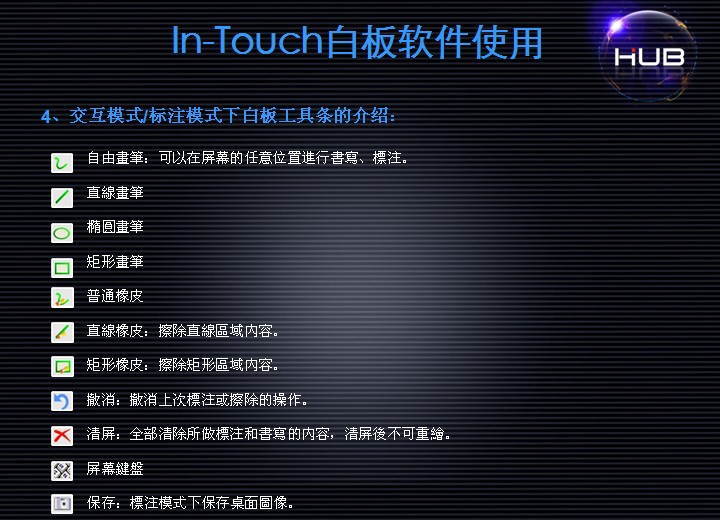 In-Touch白板软件使用