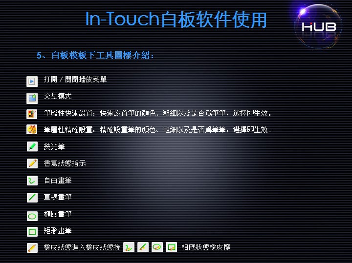 In-Touch白板软件使用